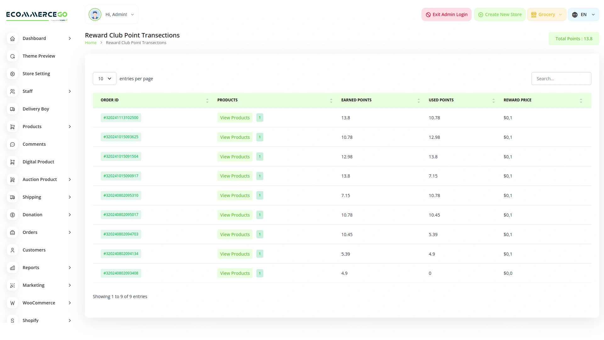 Reward-Club Point – eCommerceGo Add-On