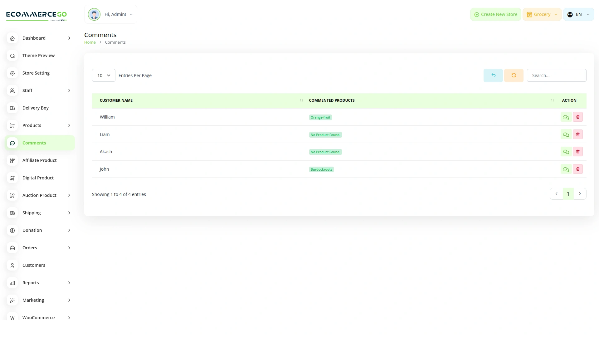 Spam Prevent – eCommerceGo Add-On