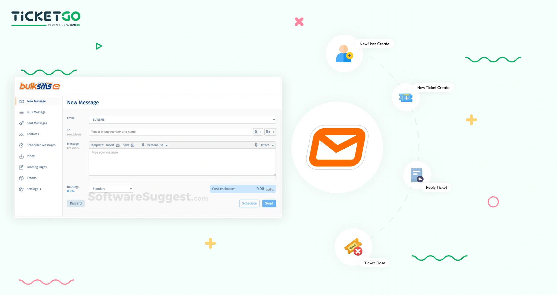 Bulk SMS – TicketGo Add-On