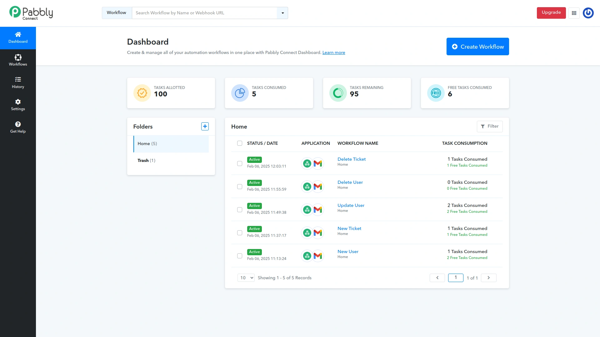 Pabbly Connect – TicketGo Add-On