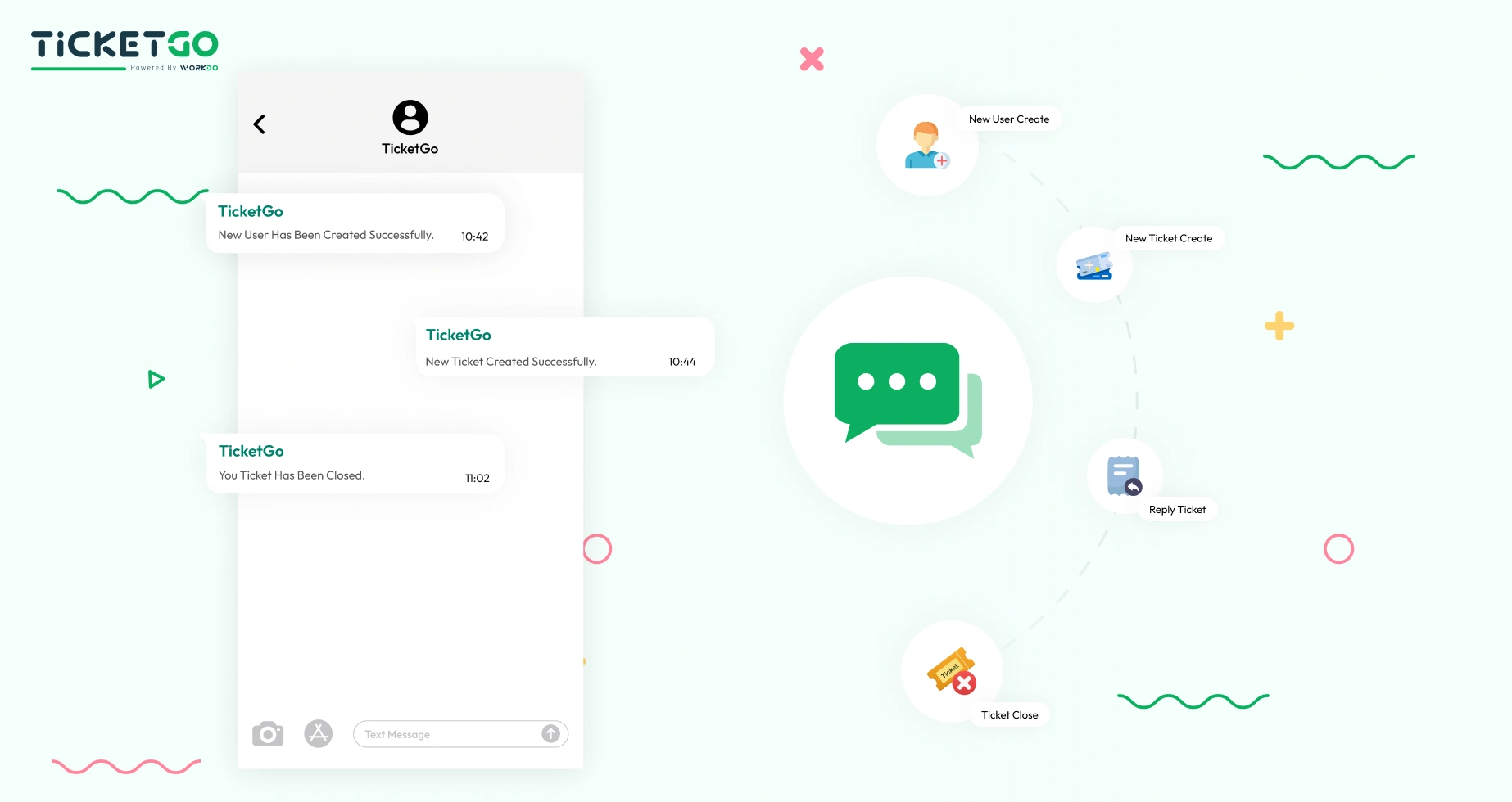 SMS – TicketGo Add-On