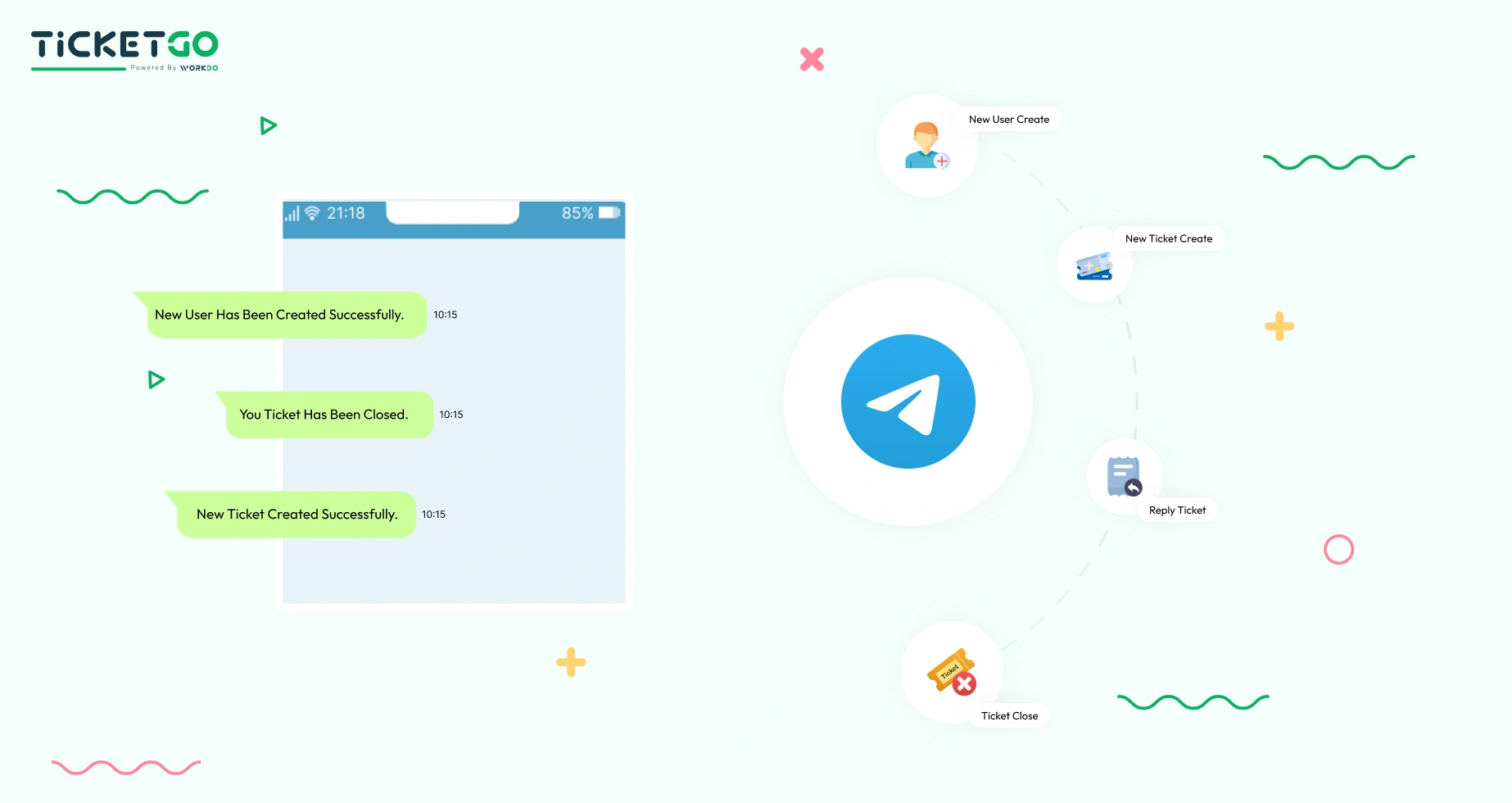 Telegram – TicketGo Add-On