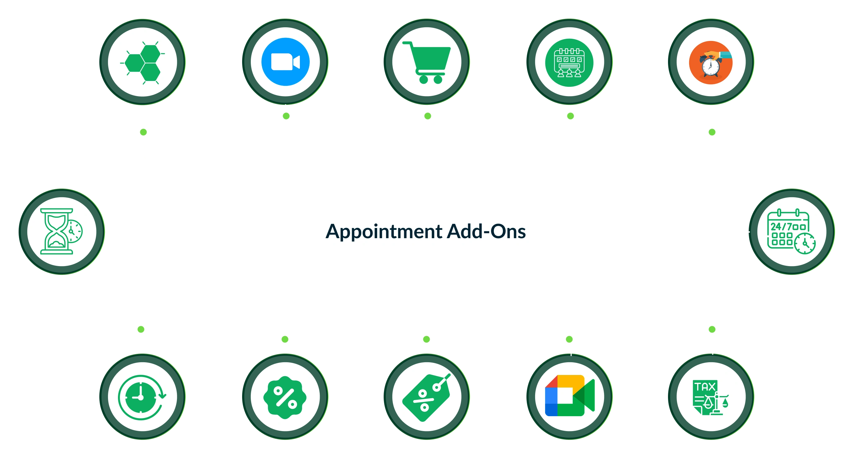 Appointment Add-Ons-banner