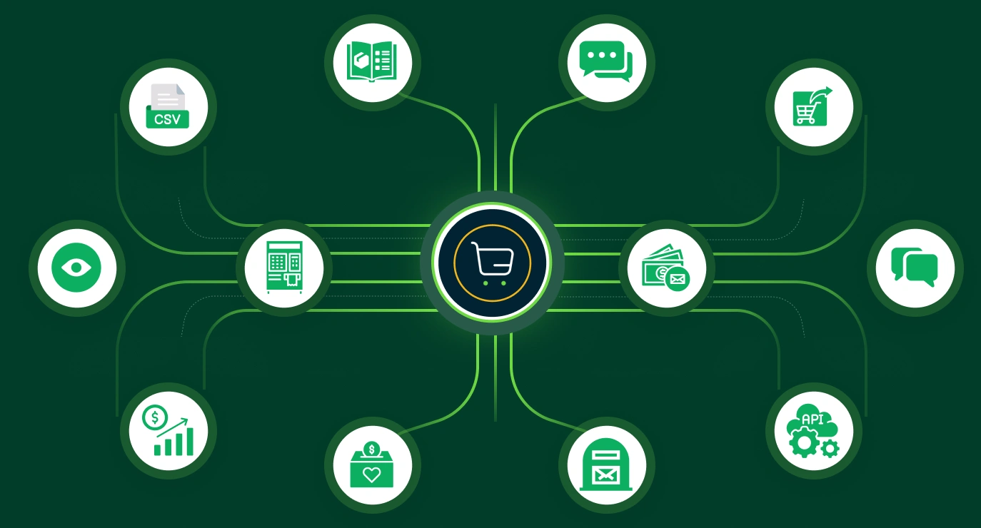 eCommerceGo Add-Ons-banner