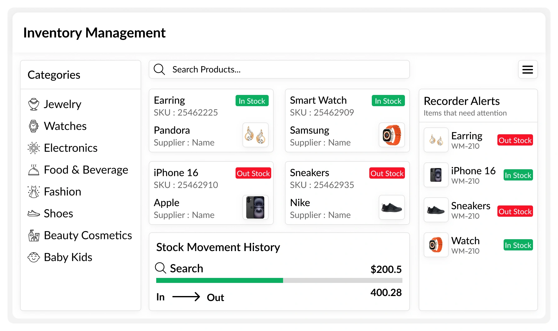 inventory management inventory management