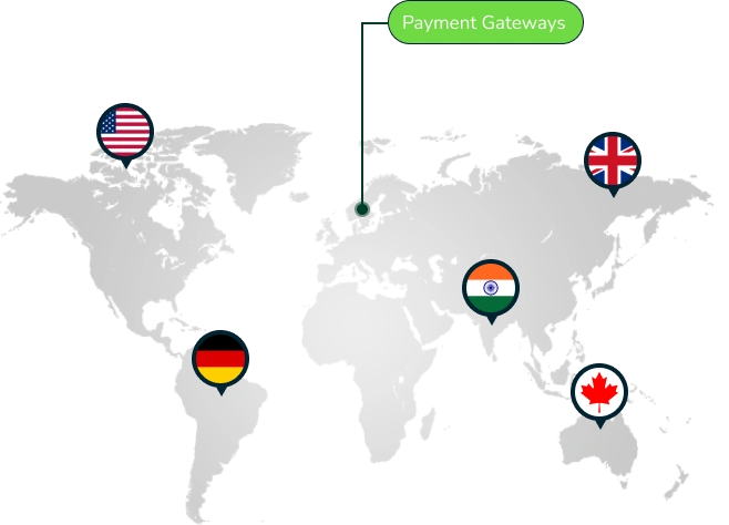 payment-gateway-image