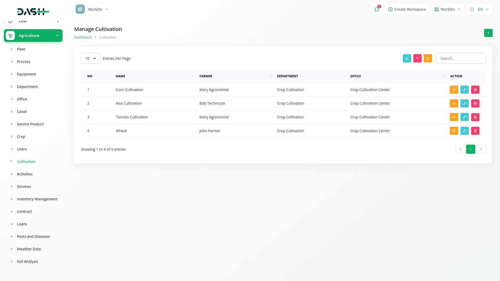 agriculture management 