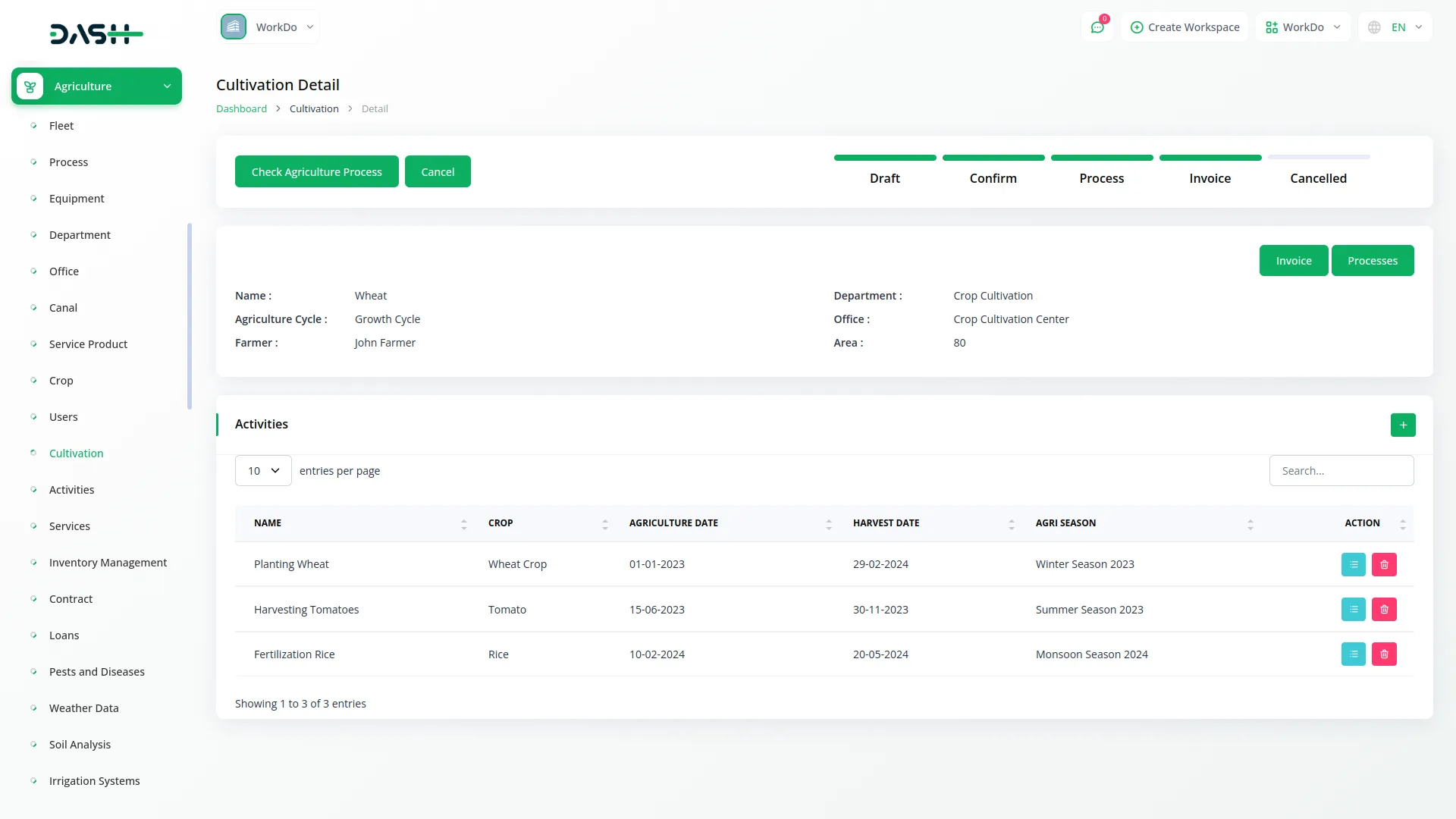 agriculture management 