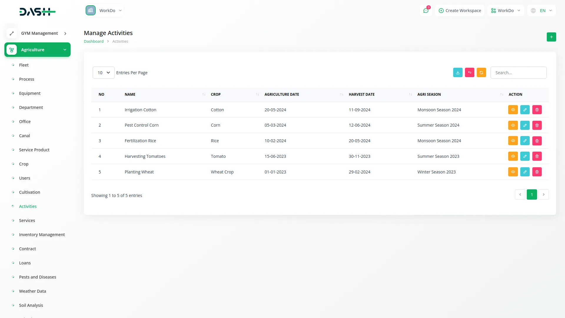 agriculture management 