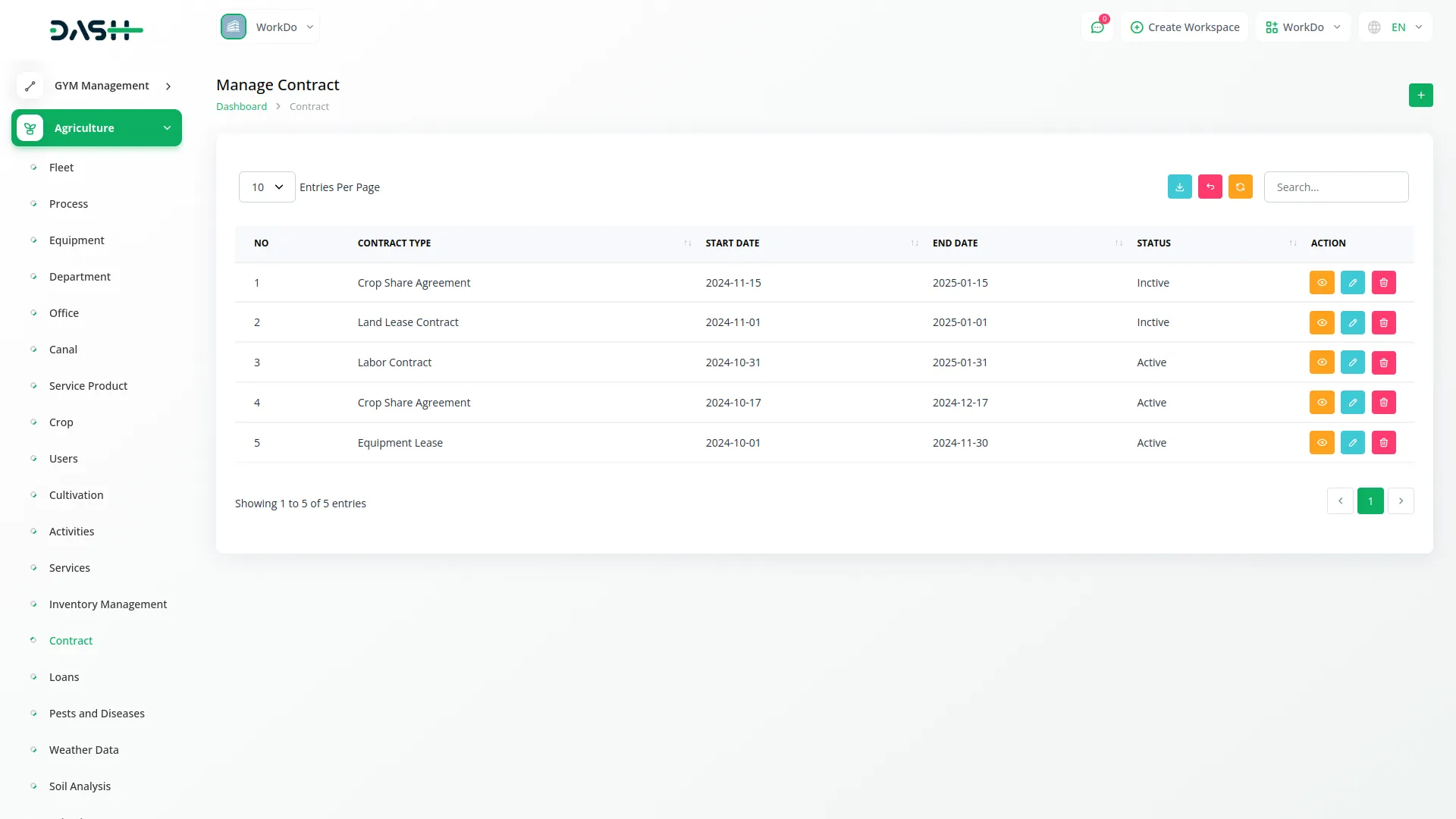 agriculture management 