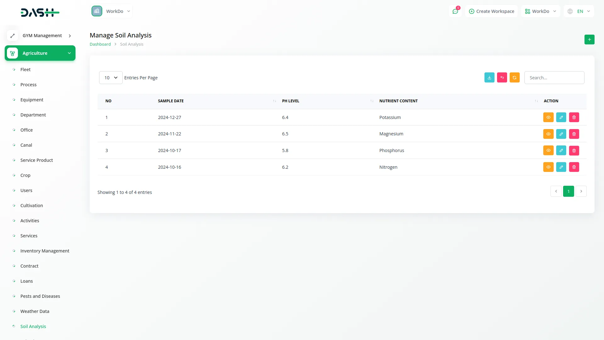 agriculture management 