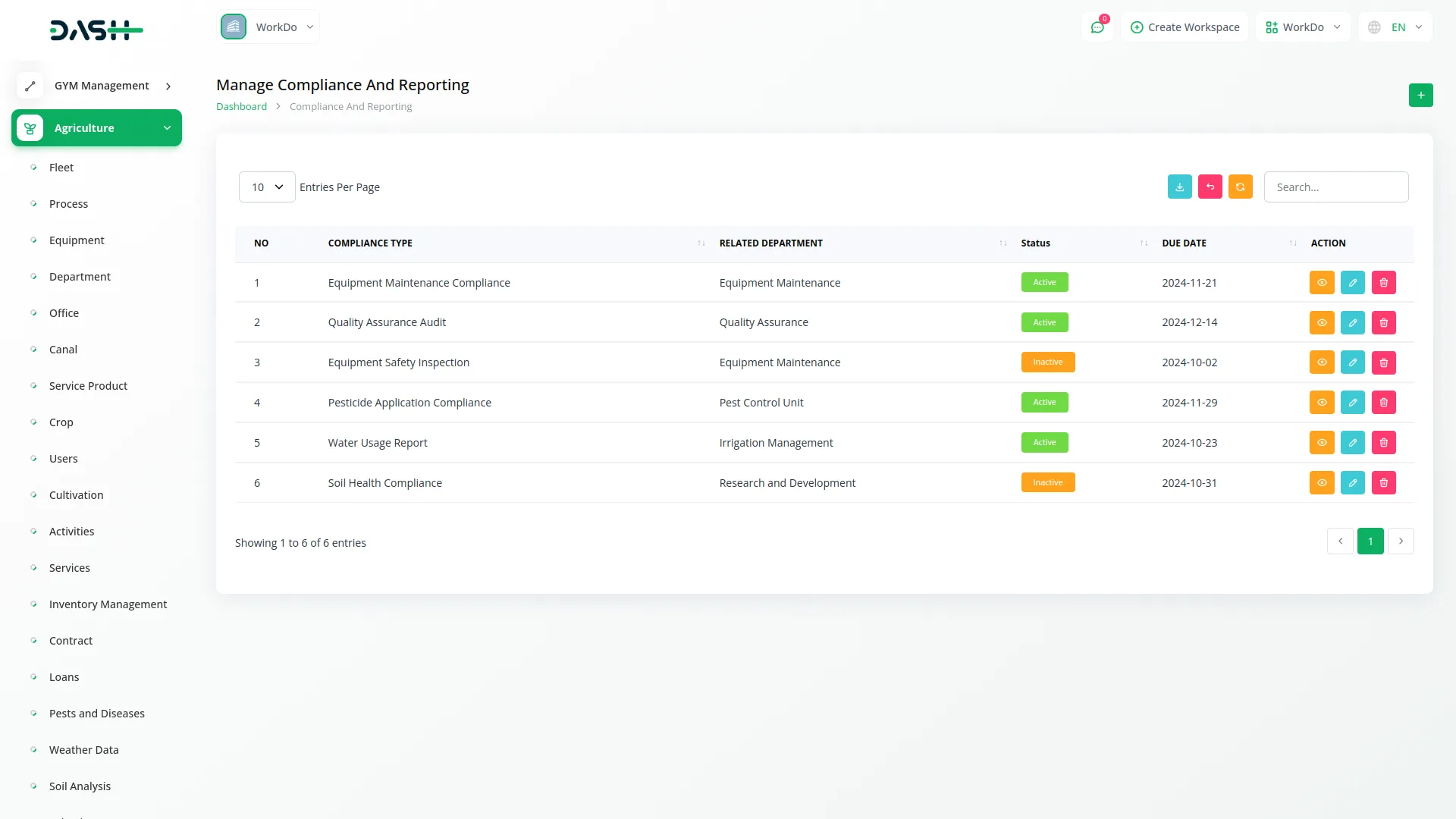 agriculture management 