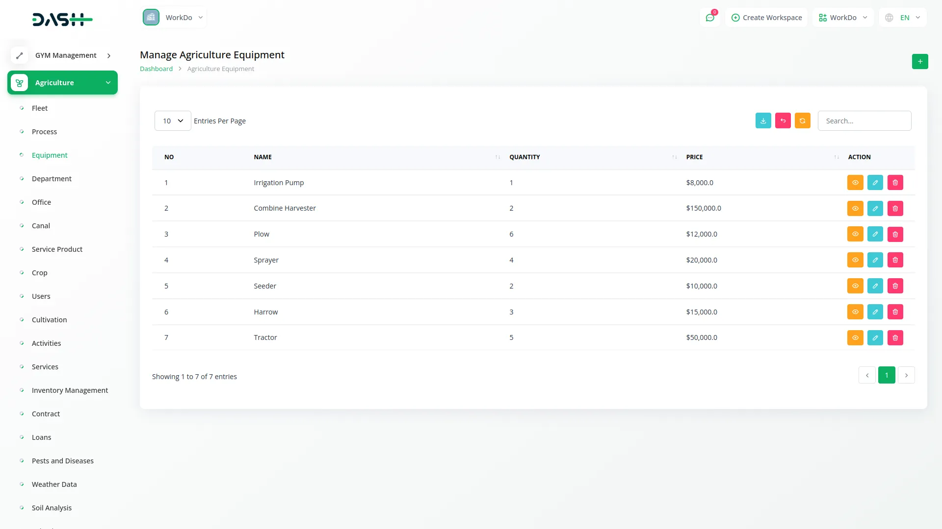 agriculture management 