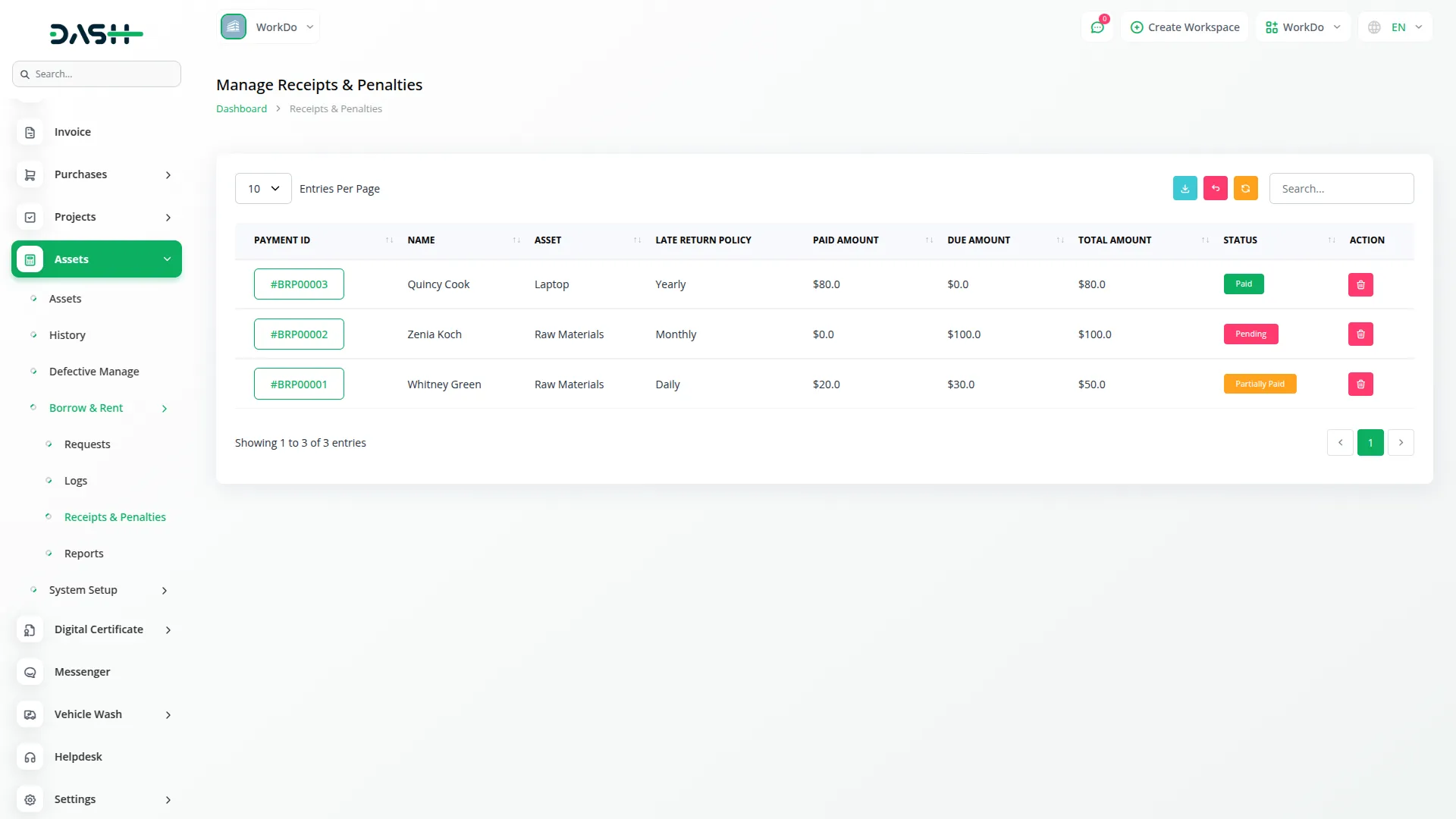 asset borrow and rent