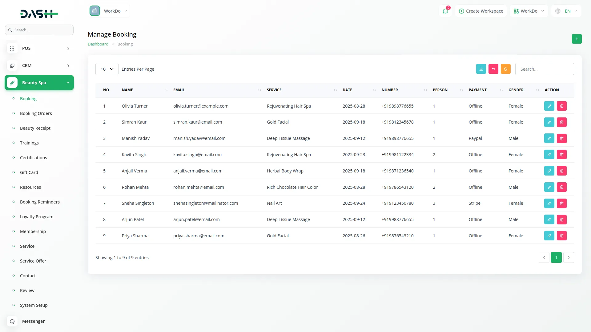 beauty spa management