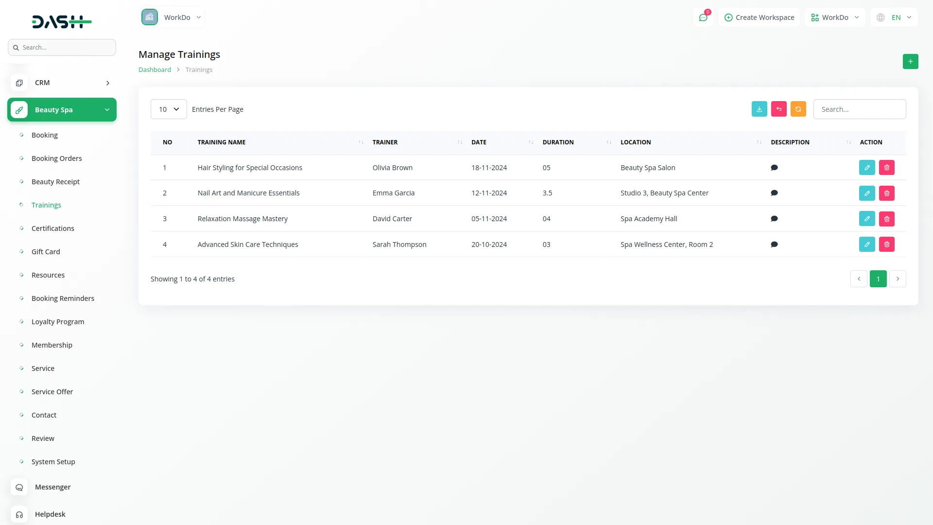 beauty spa management