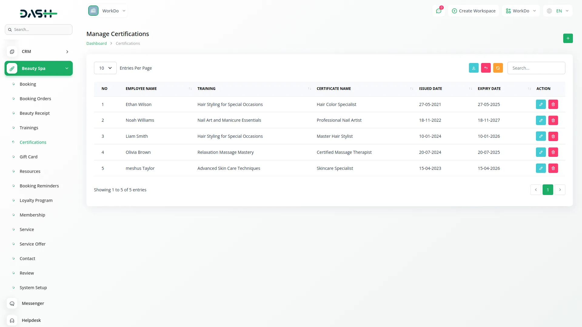 beauty spa management