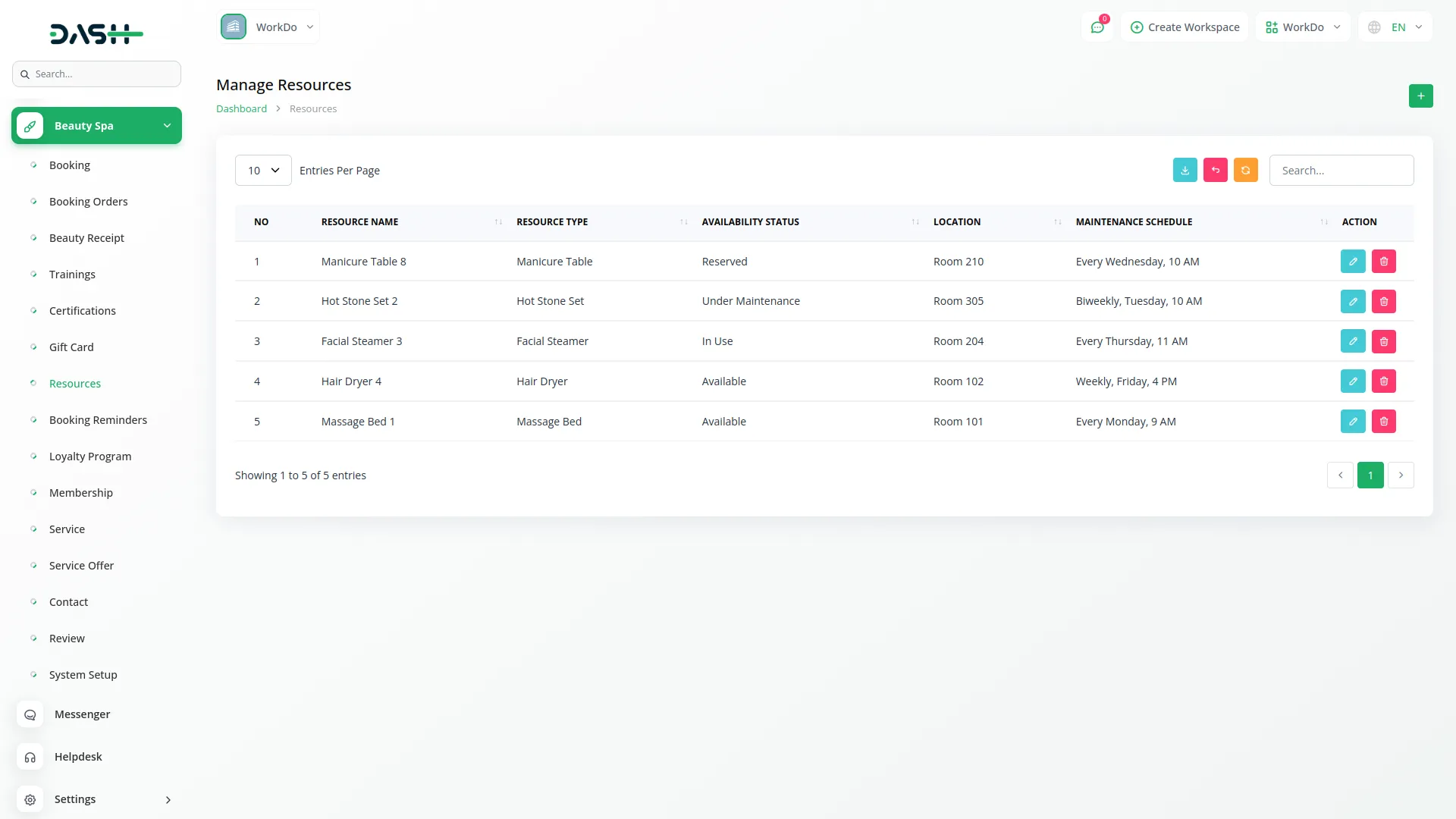 beauty spa management