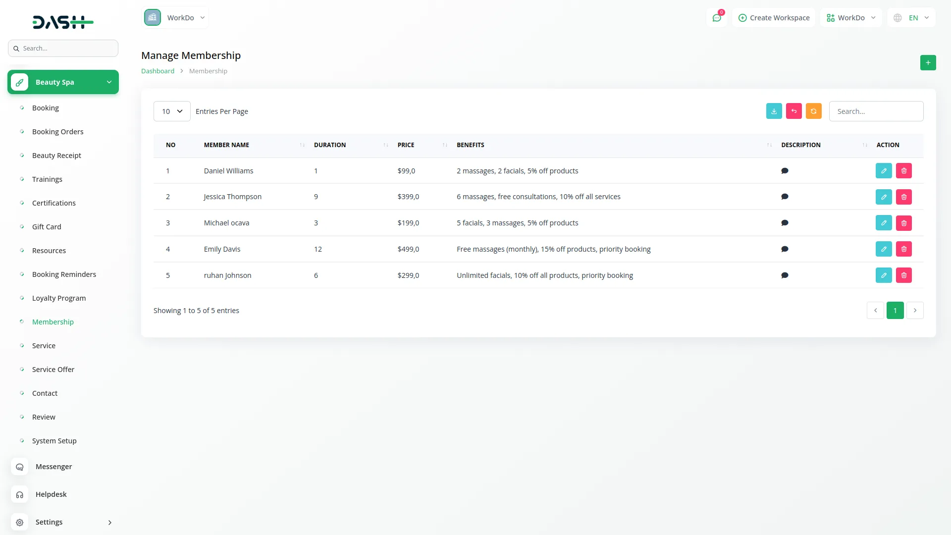 beauty spa management