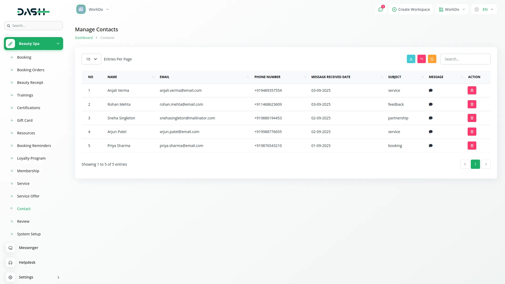 beauty spa management