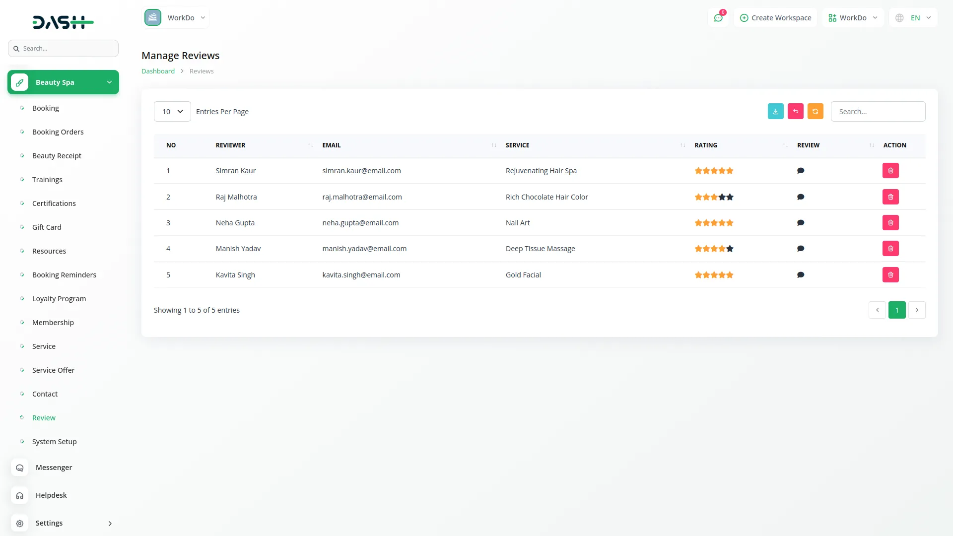 beauty spa management