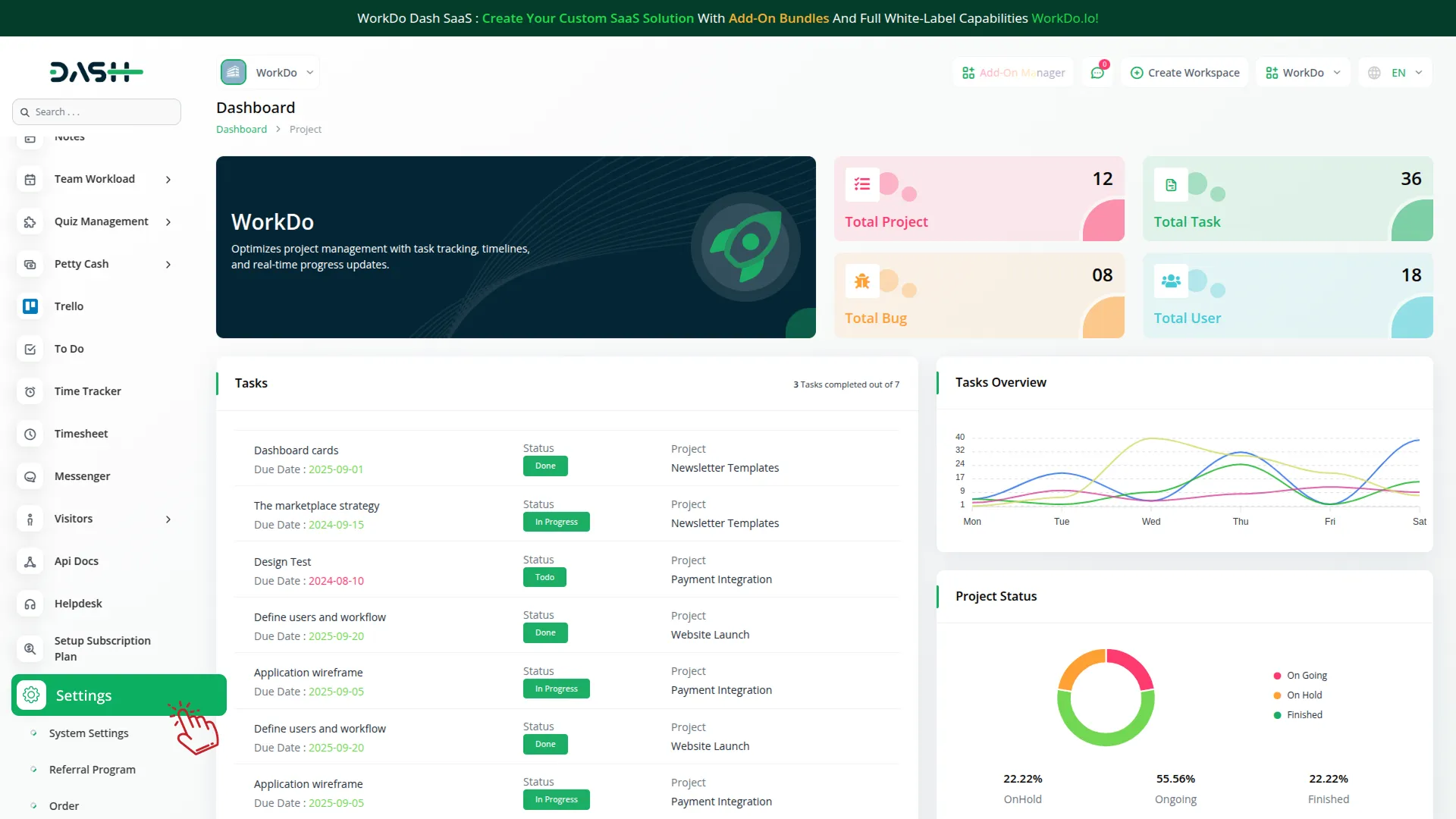 - workdo.io best ecommerce marketplaces workdo.io