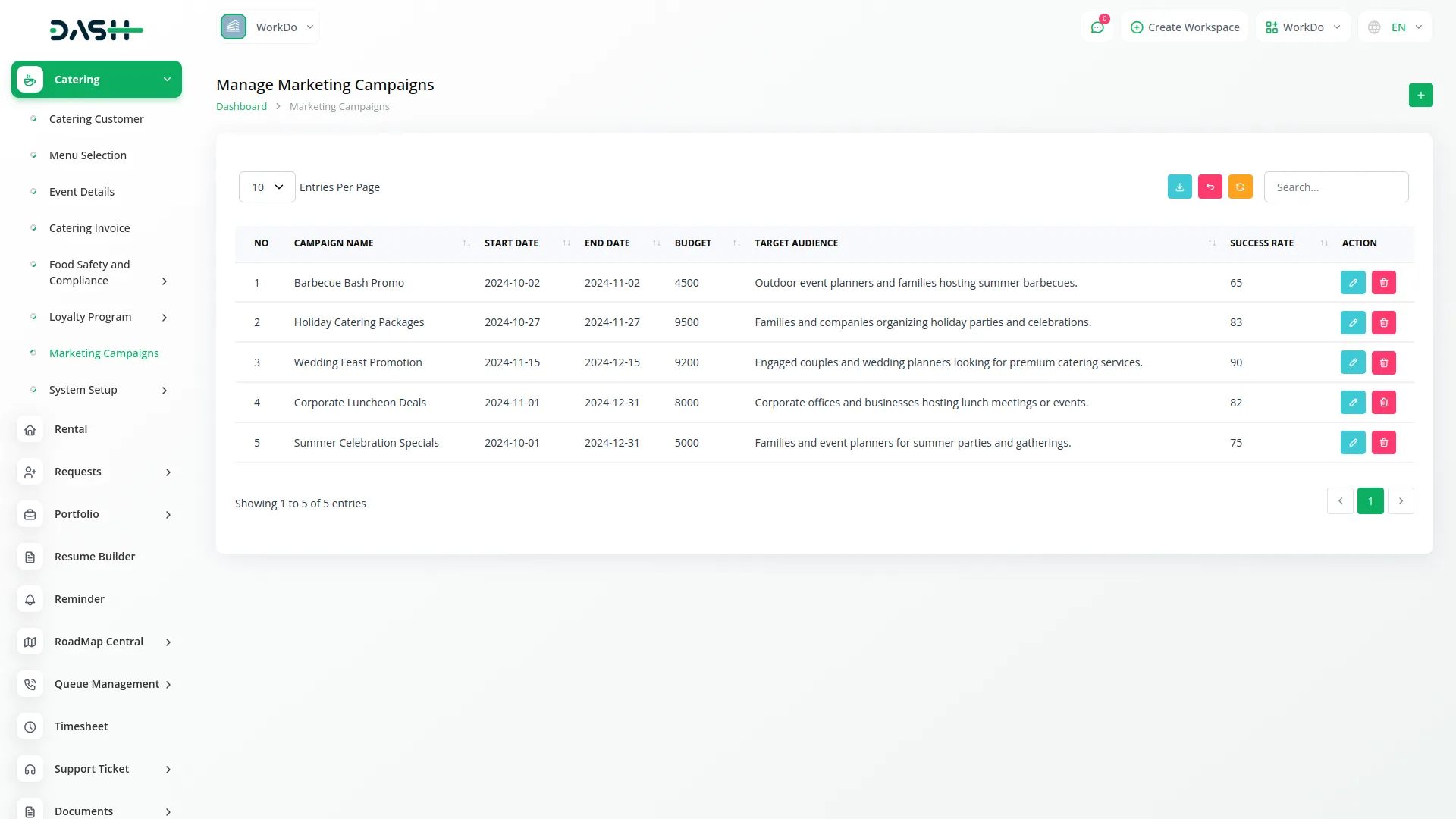 catering management catering