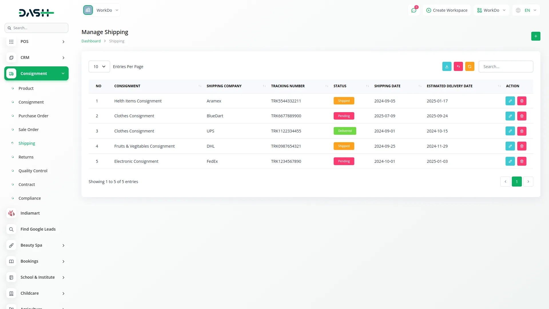 consignment management