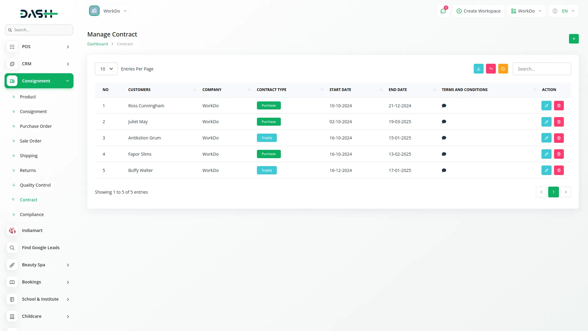 consignment management