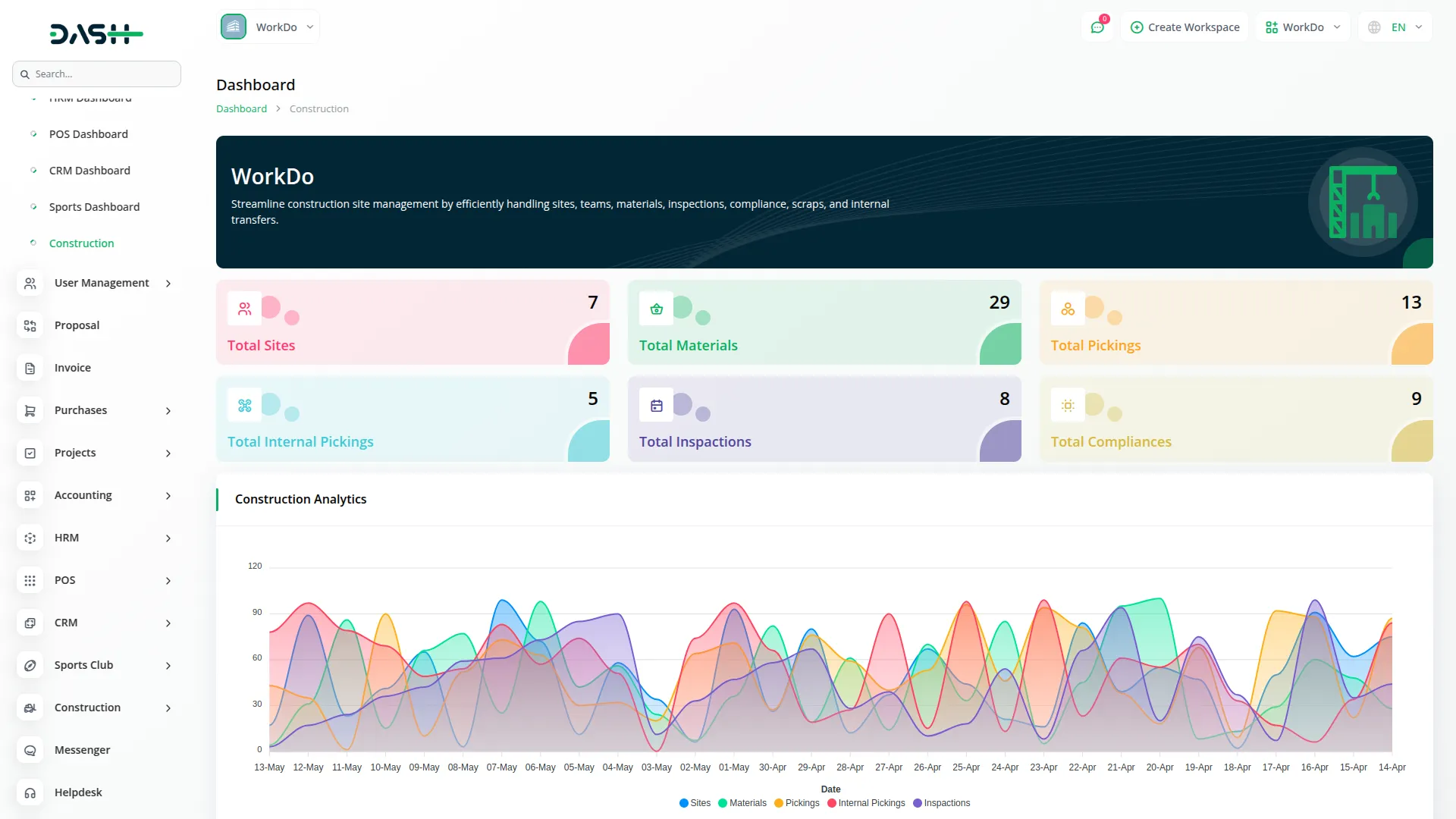 construction management
