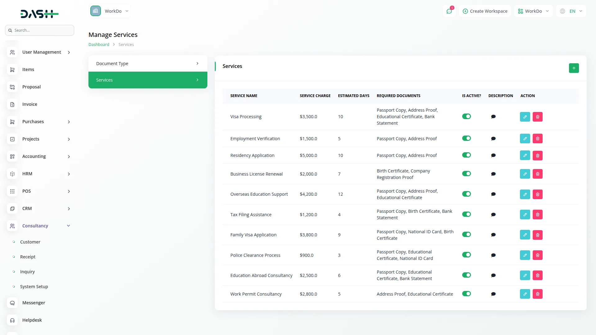 consultancy management