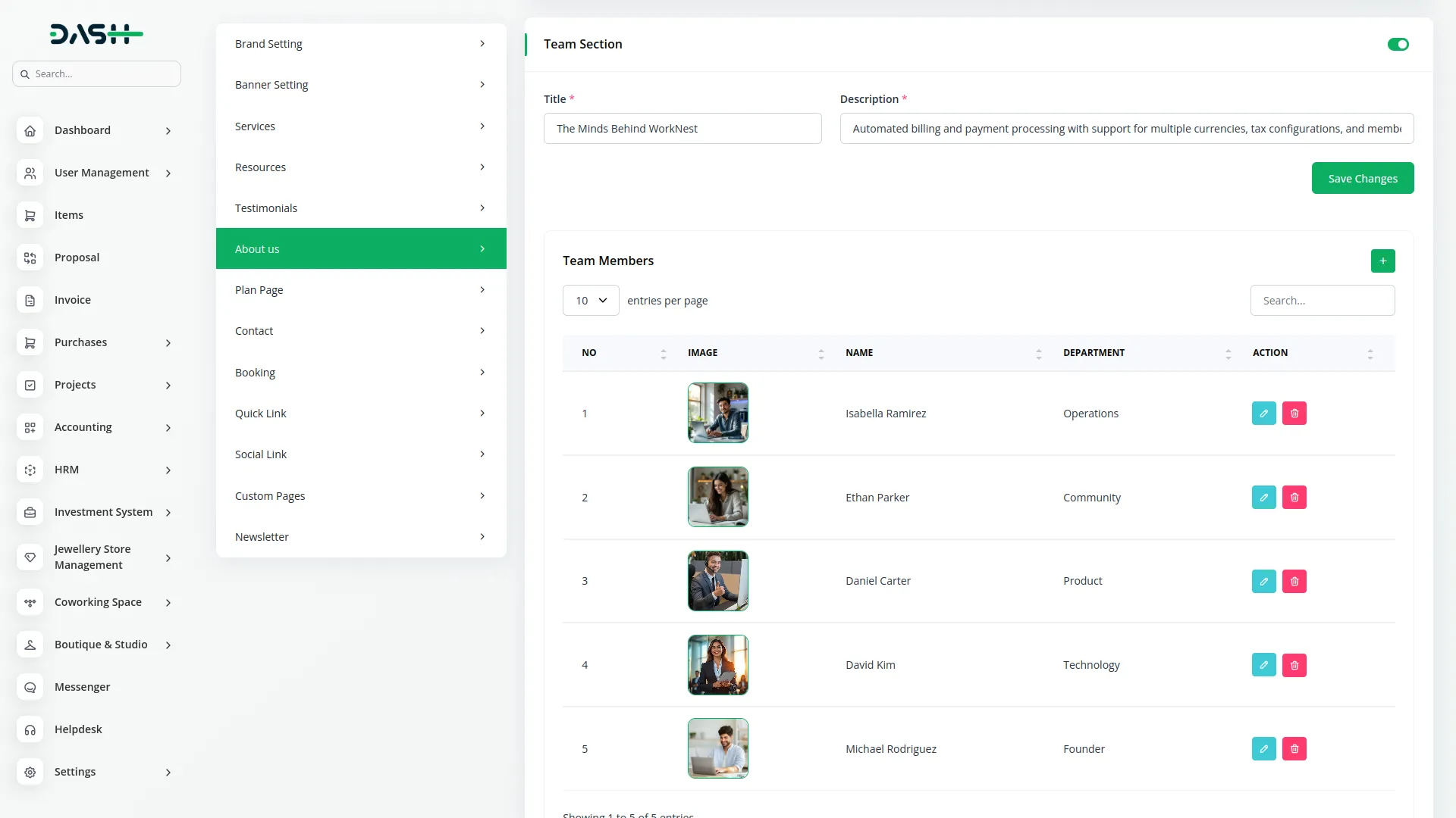 coworking space management