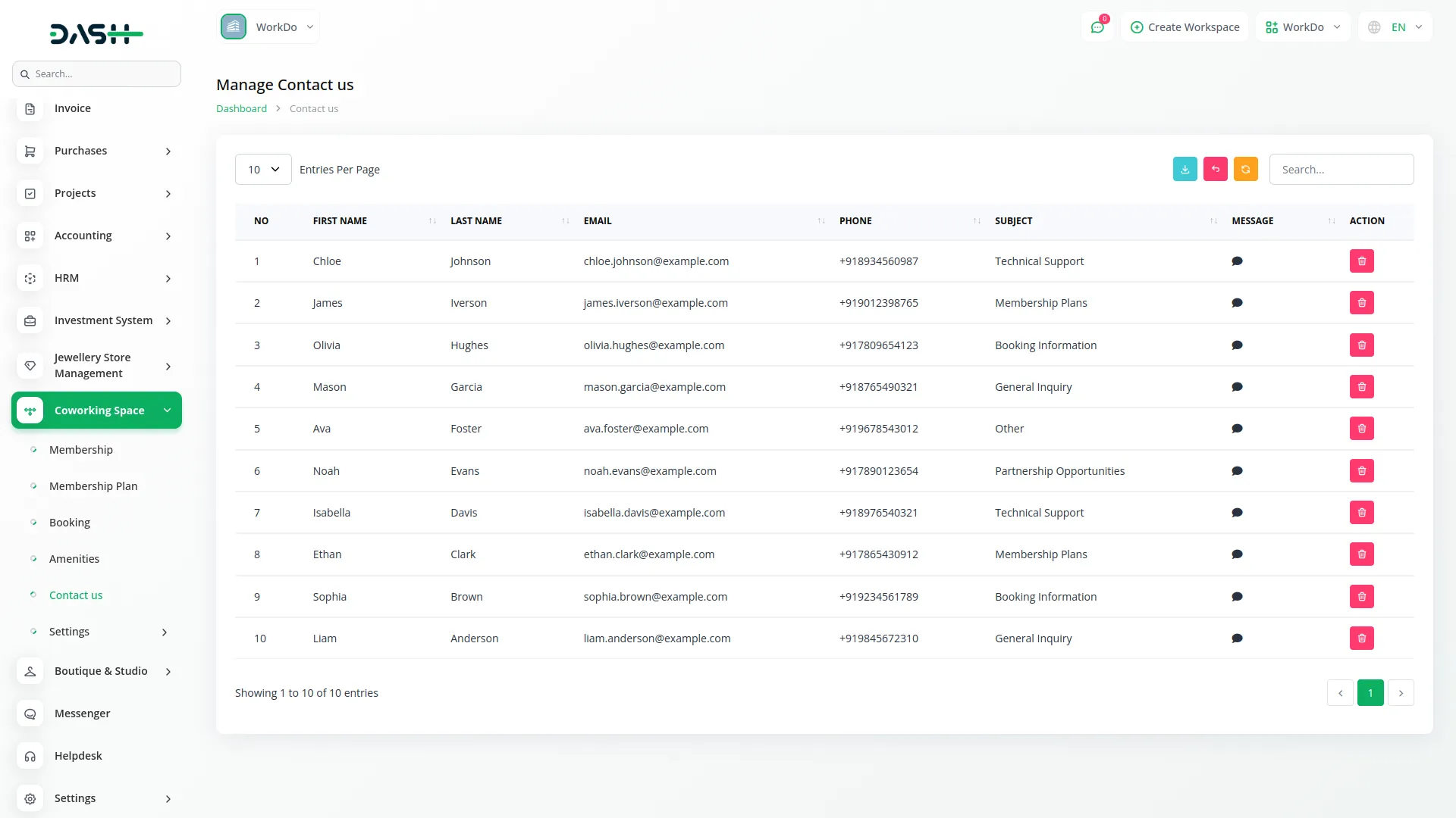 coworking space management