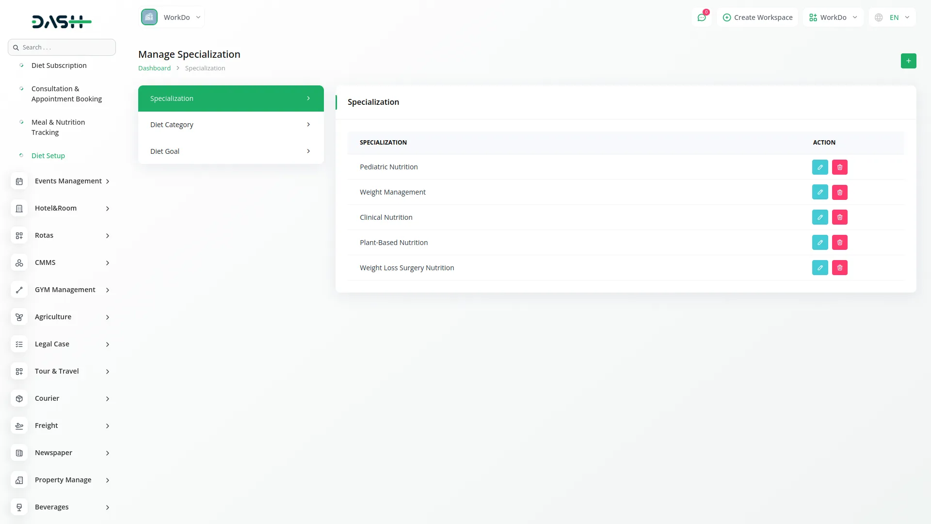 nutrition consultant