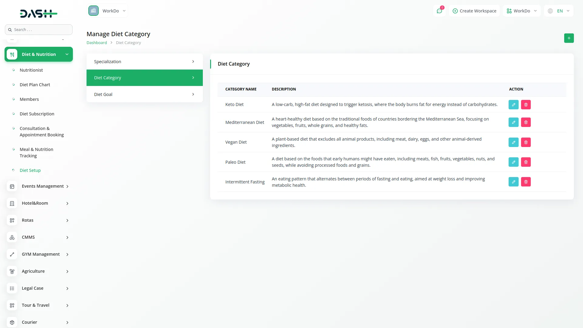 nutrition consultant