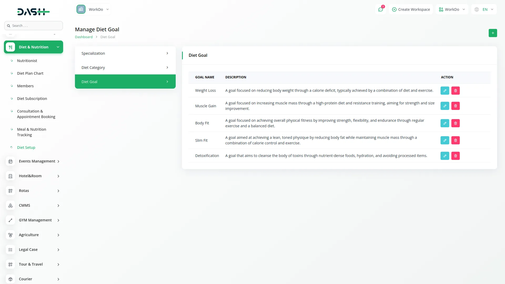 nutrition consultant