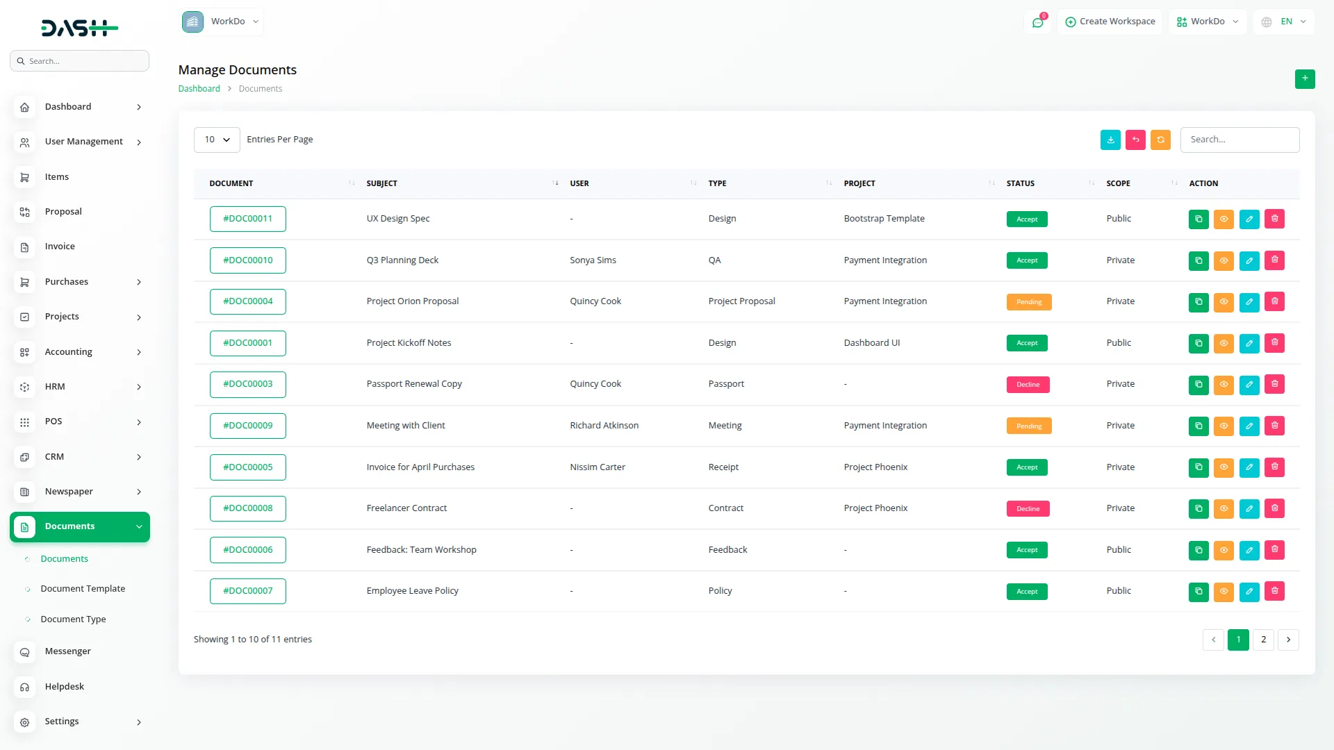detial documents integration