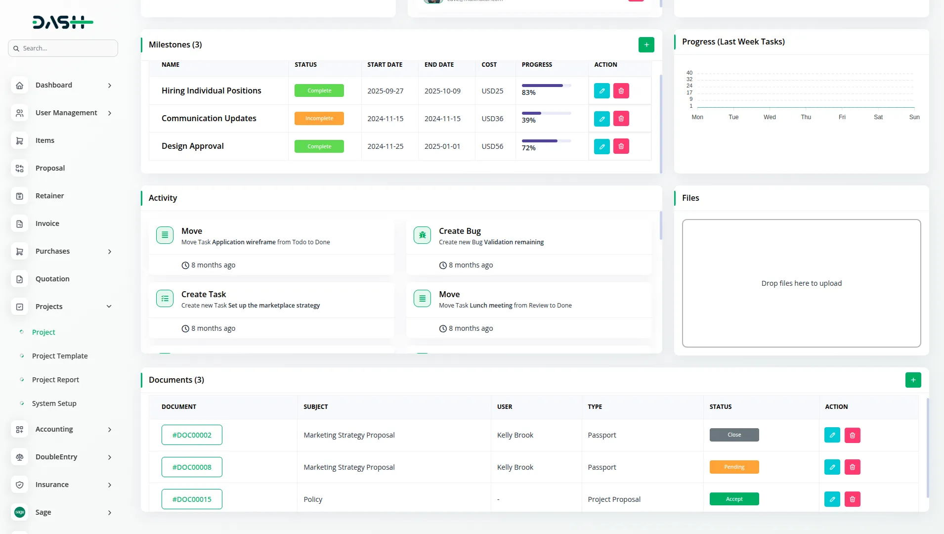 detial documents integration