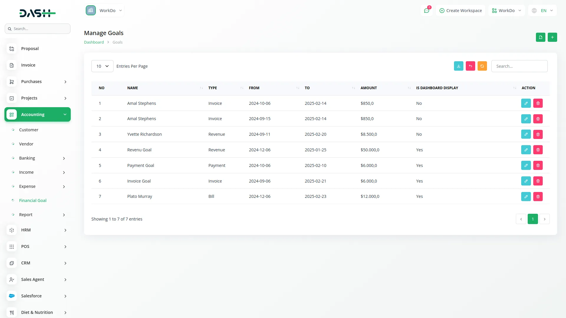 support ticket dash saas