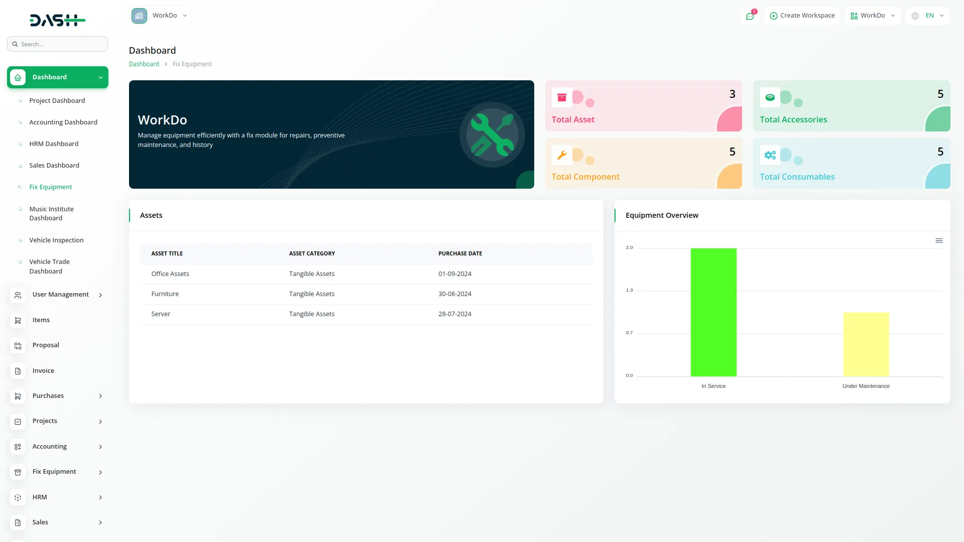 fix equipment integration
