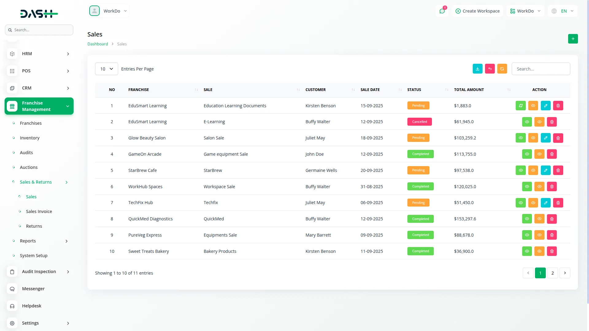 franchise management