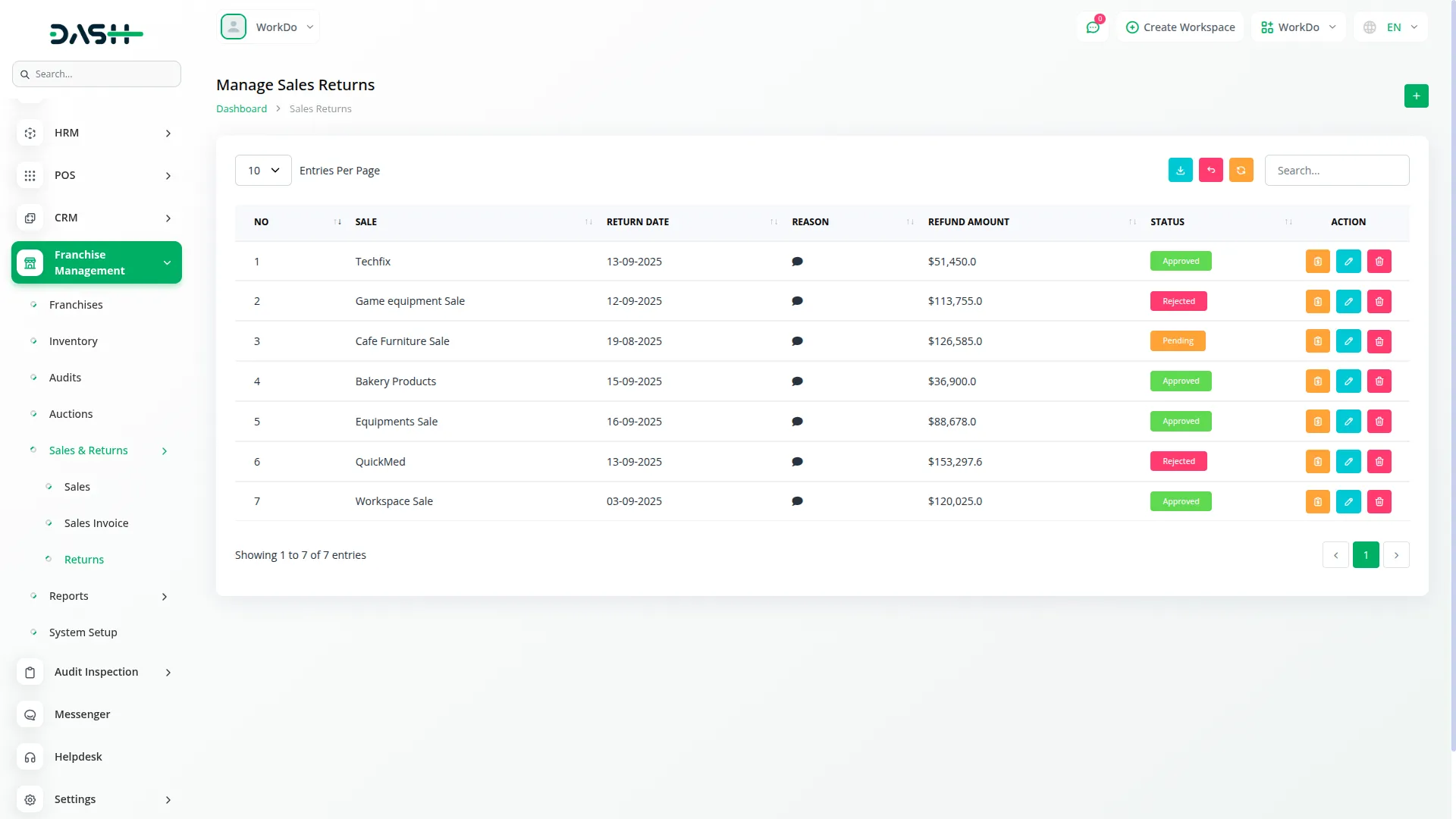 franchise management