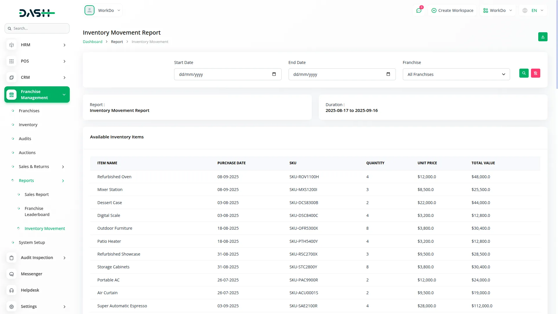 franchise management