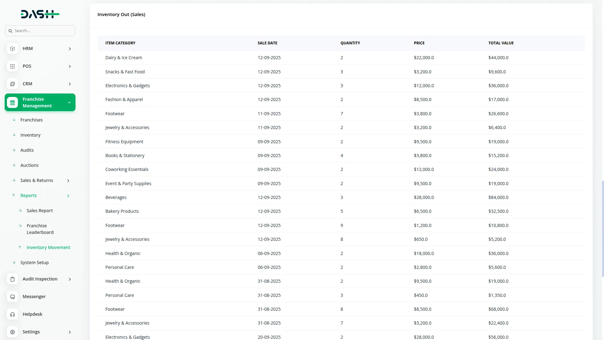 franchise management