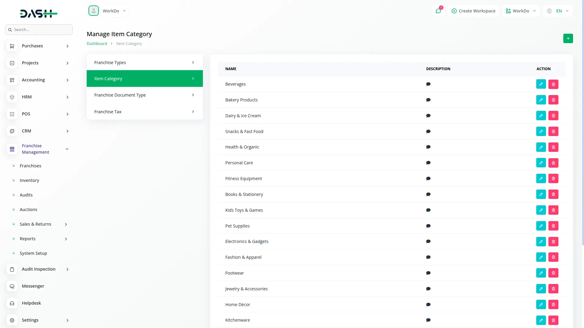 franchise management