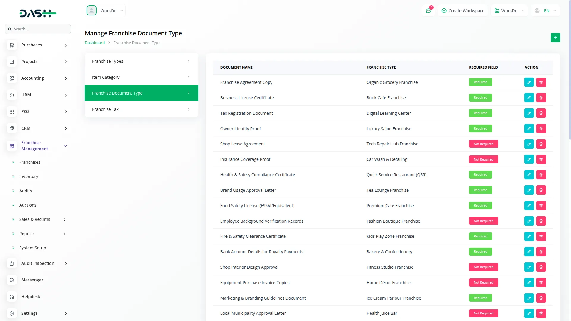 franchise management