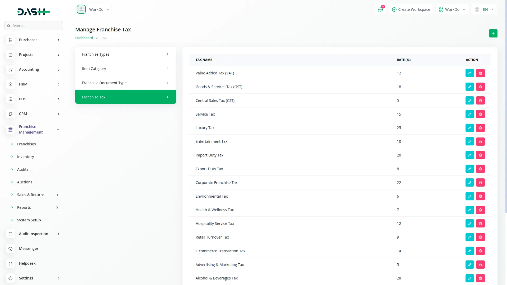 franchise management