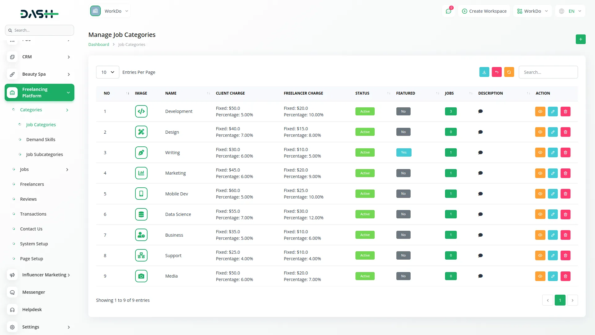 freelancing platform