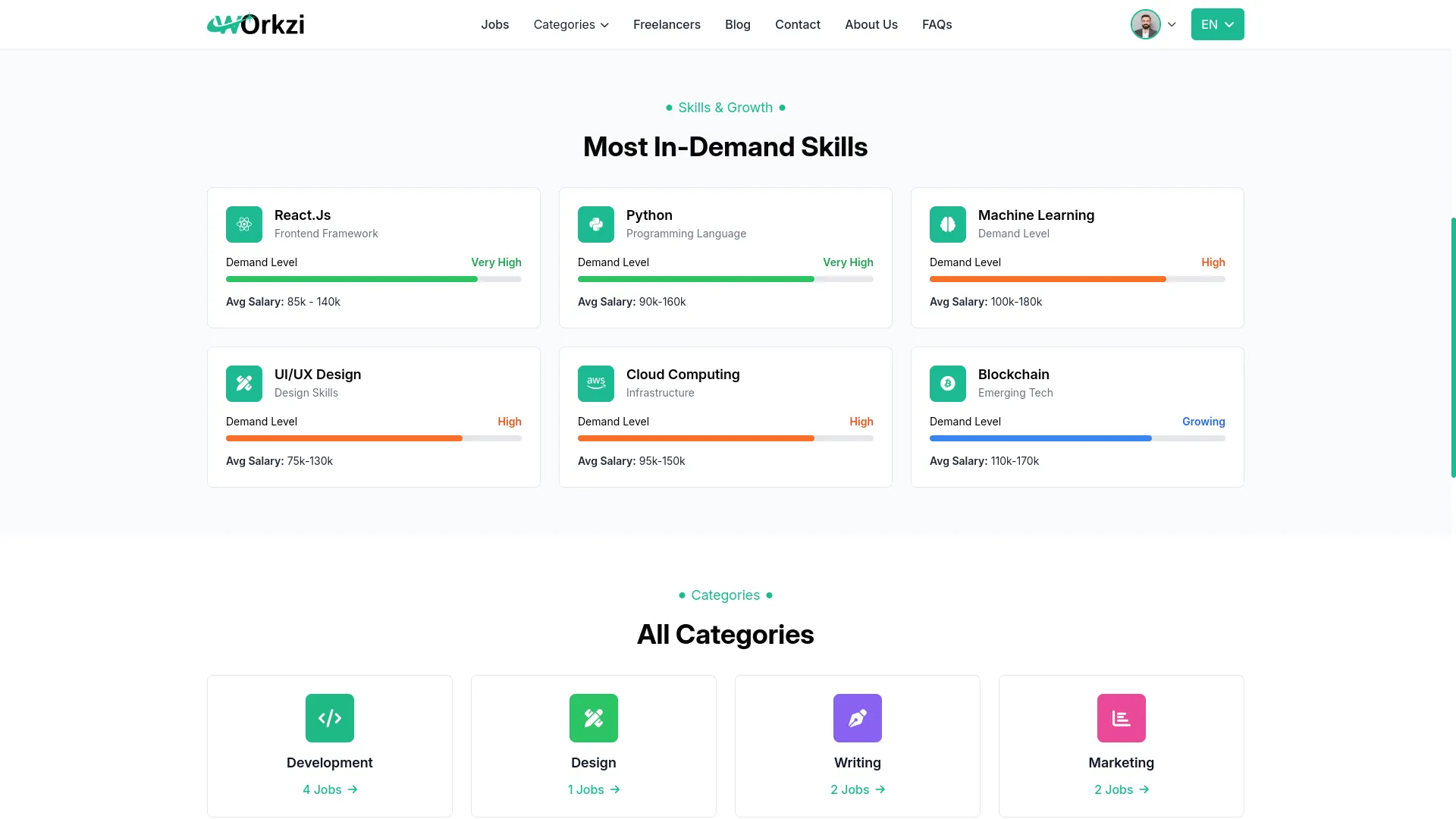 freelancing platform