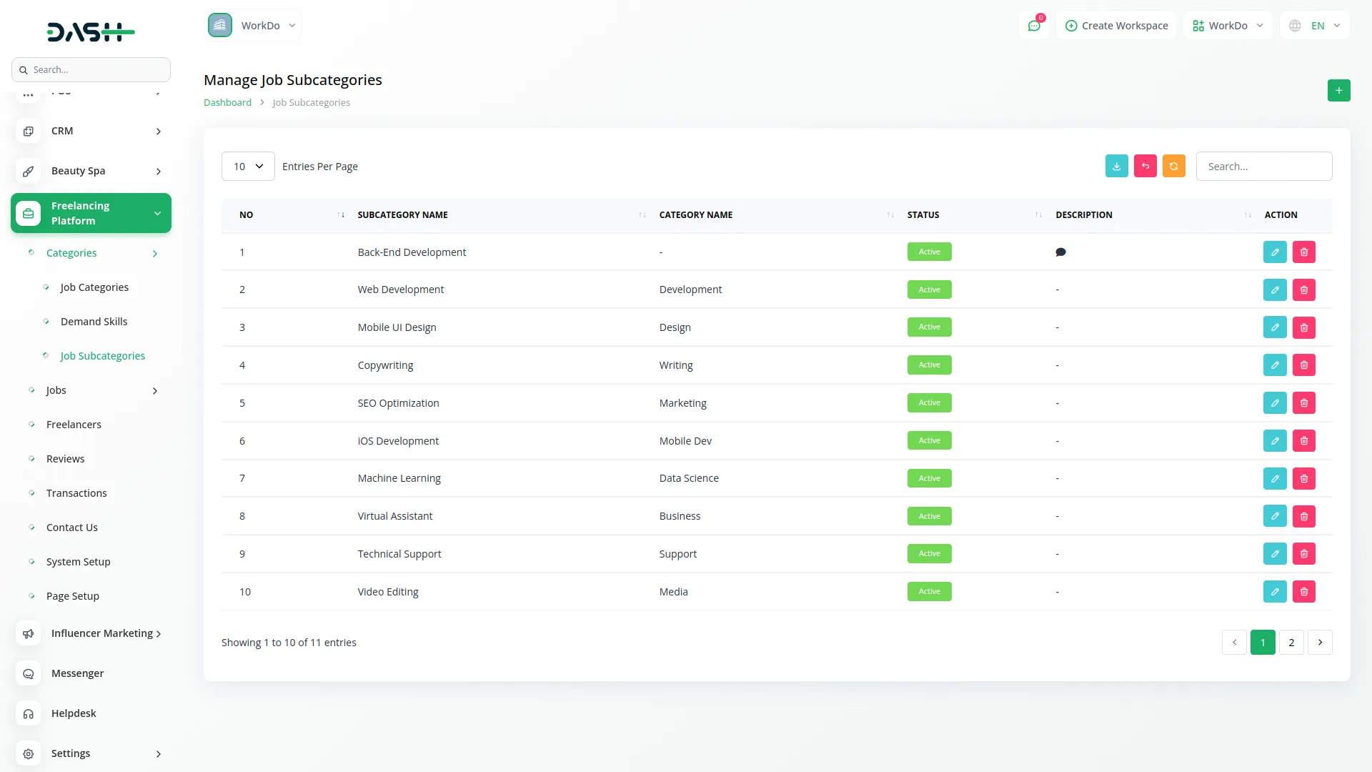 freelancing platform